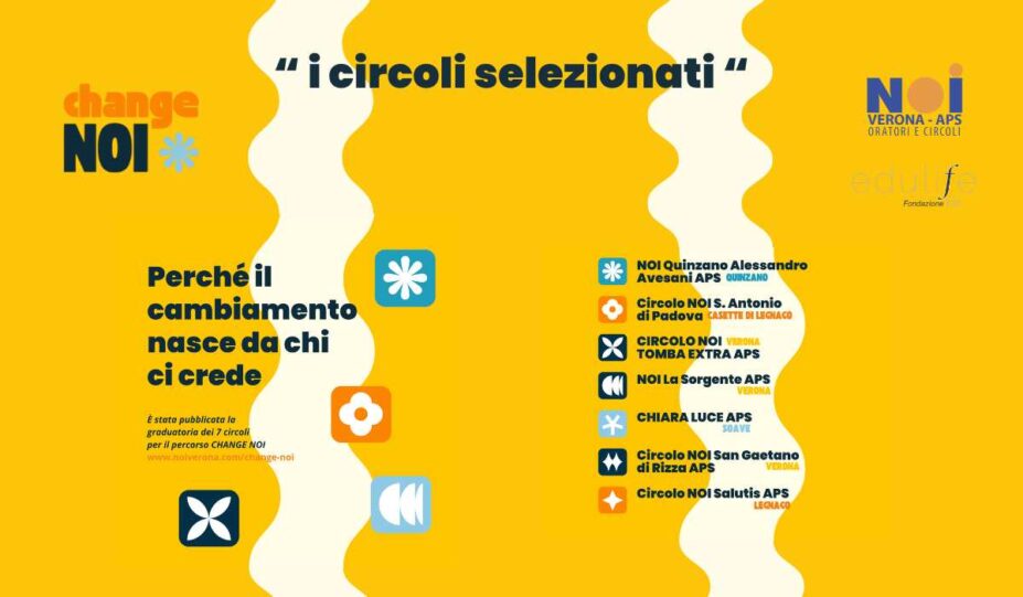CHANGE NOI: i circoli selezionati e i prossimi passi del percorso