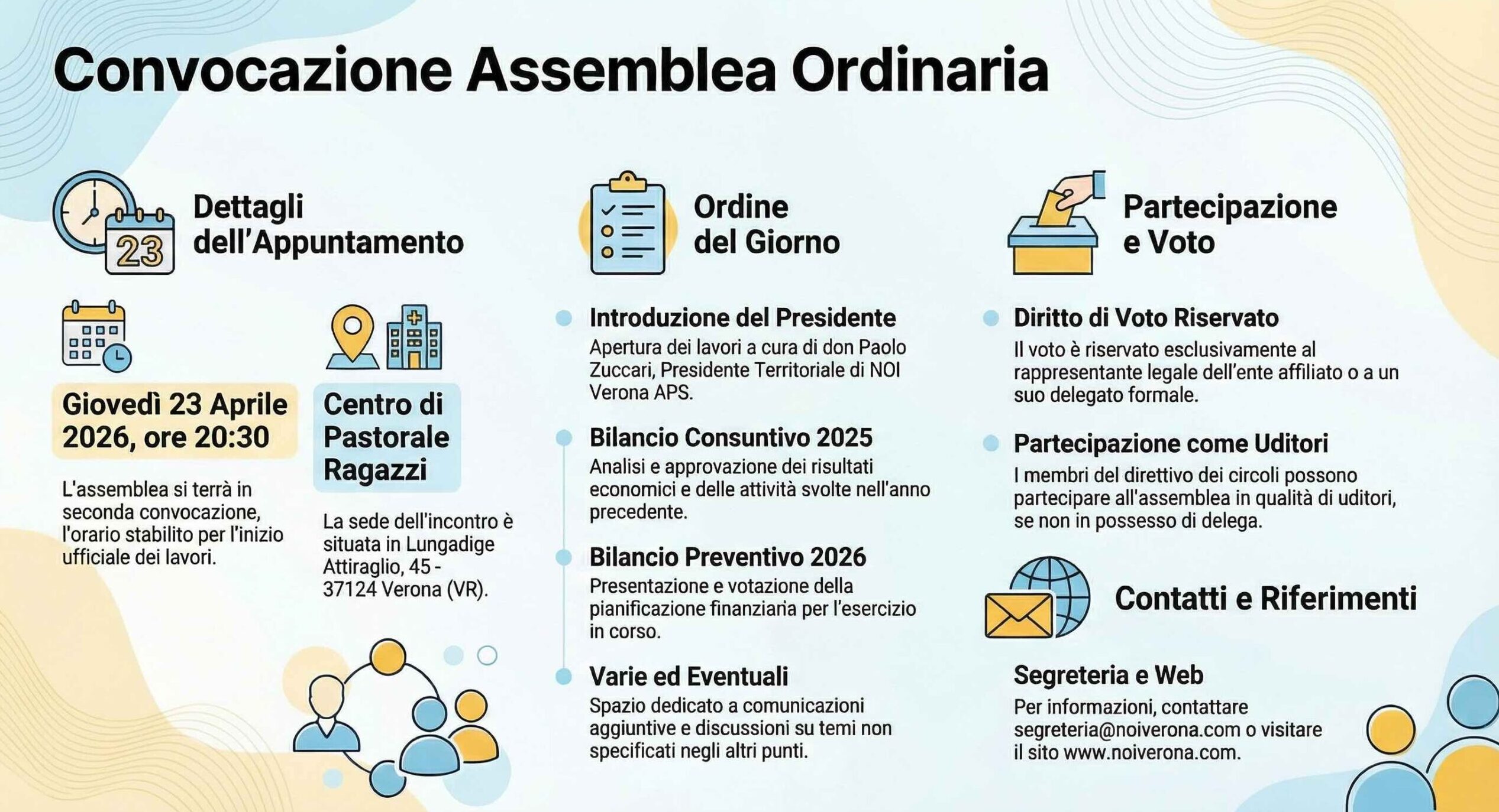 convocazione approvazione bilancio 2025