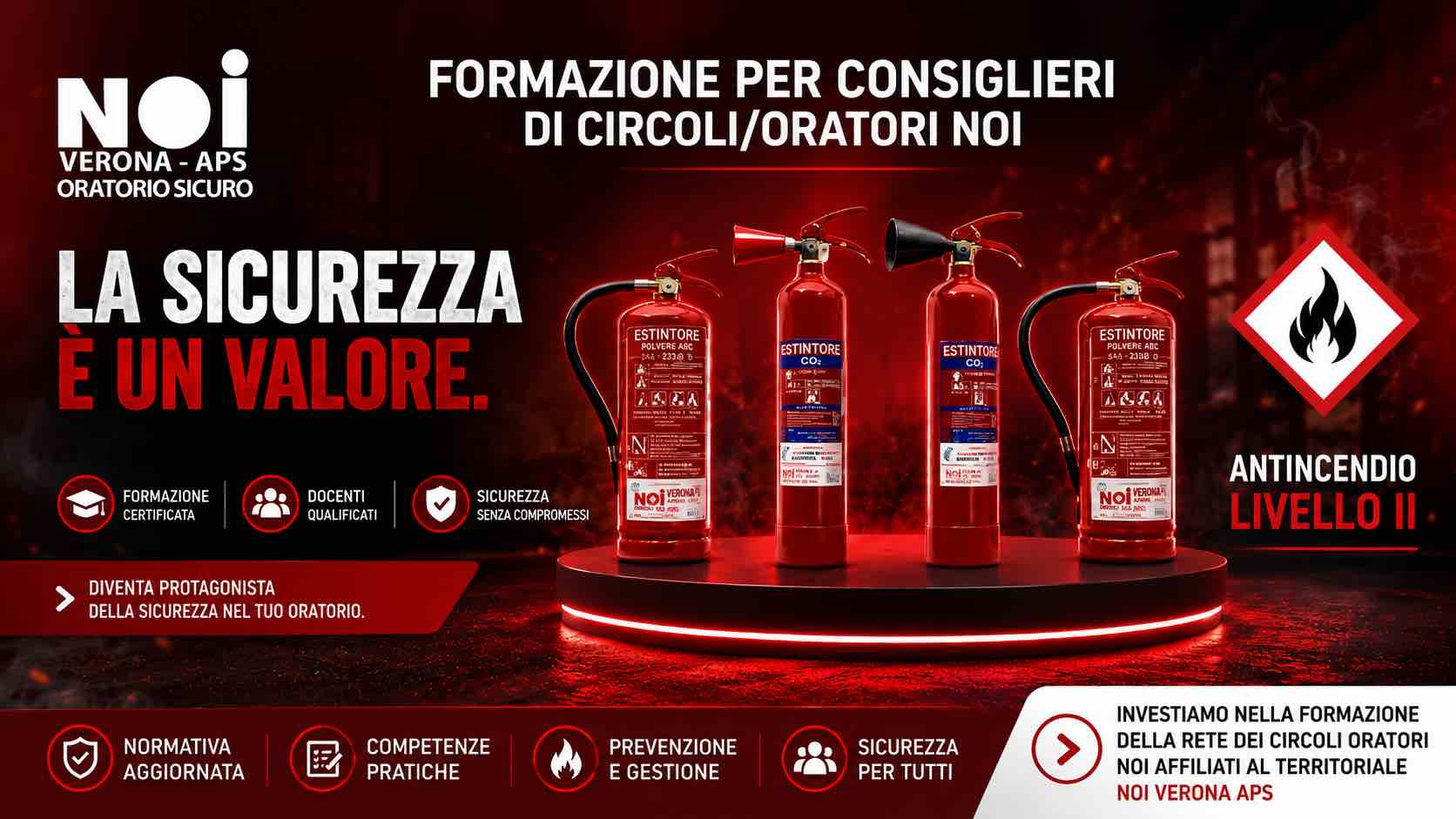 Corso certificato antincendio livello 2 - 20/06